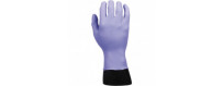 Protection des mains