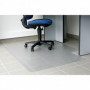 Tapis de bureau translucide