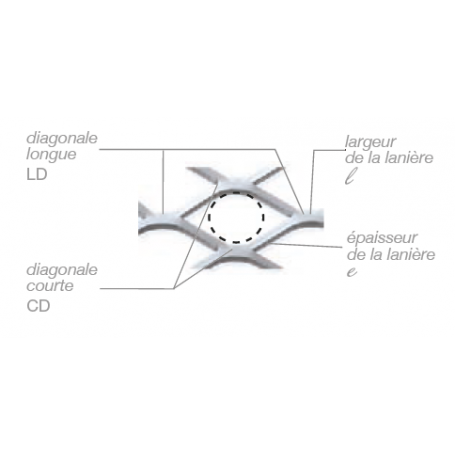 Métal Déployé